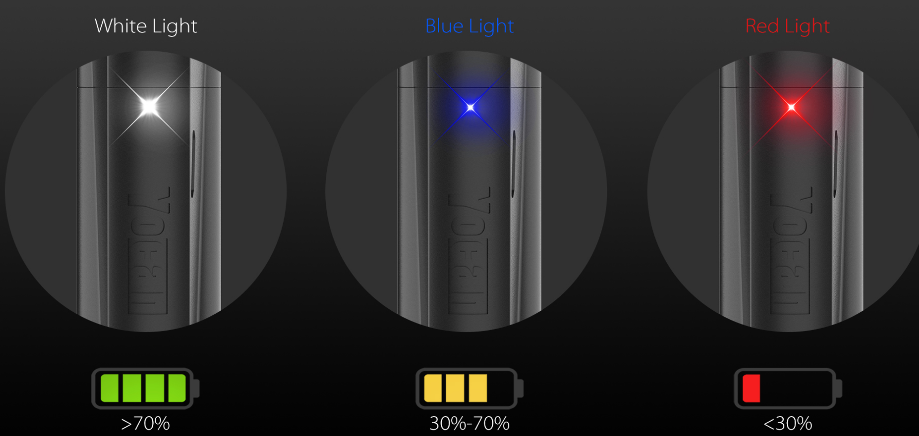 Yocan LIT indicator light show battery status 20210318103229.png