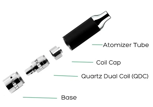 Yocan Evovle atomizer exploded view
