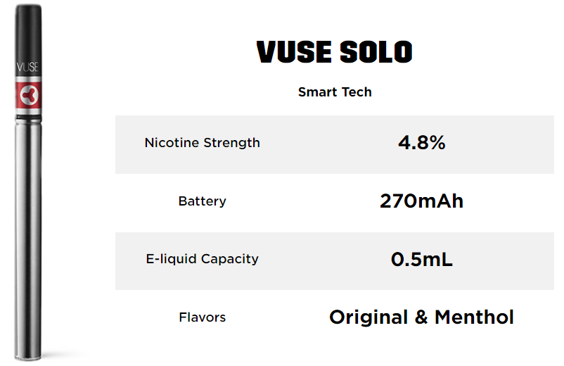 Vuse Solo Power Unit.png